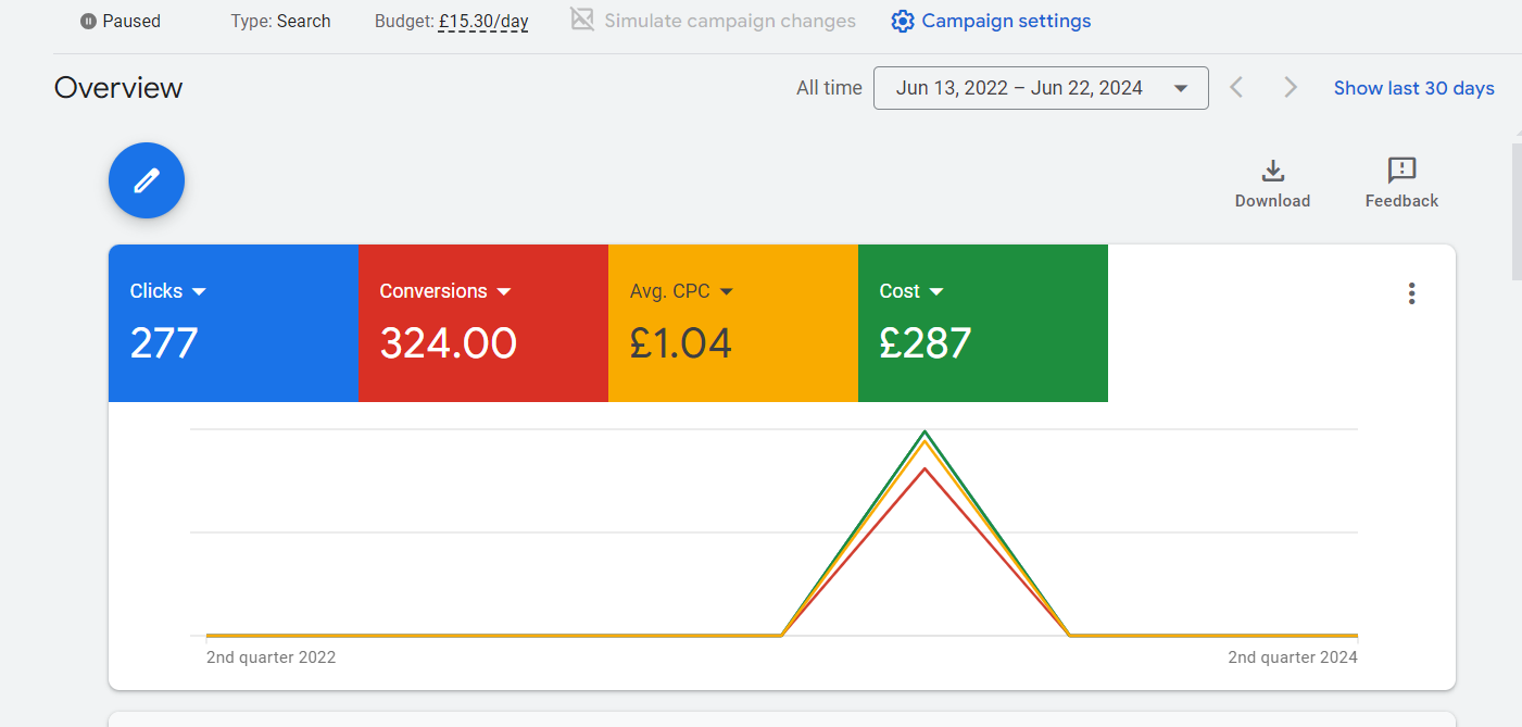 E-commerce Campaign 1